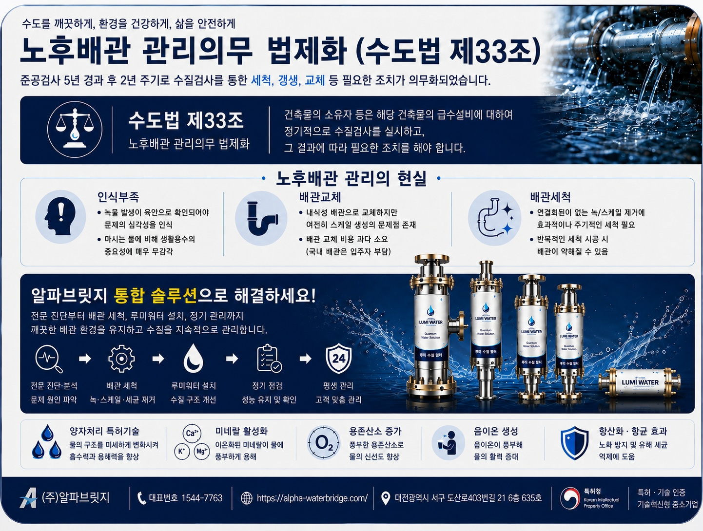 노후배관 관리 필요성과 알파브릿지 통합 관리 솔루션 안내
